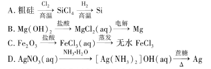 空气净化与软锰矿的化学式是什么