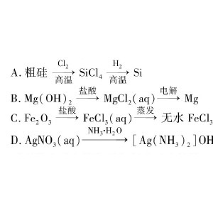 化妆品包装与软锰矿的化学式是什么