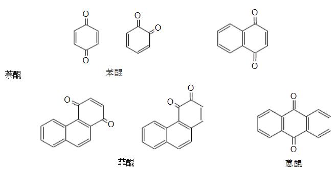 醌类与软锰矿的化学式是什么