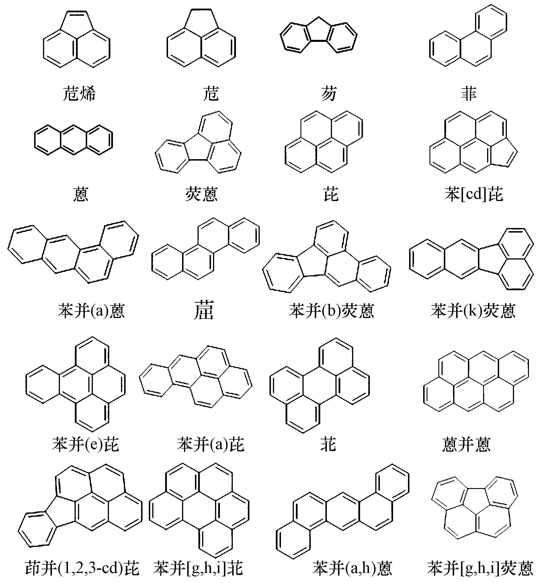 醌类与软锰矿的化学式是什么