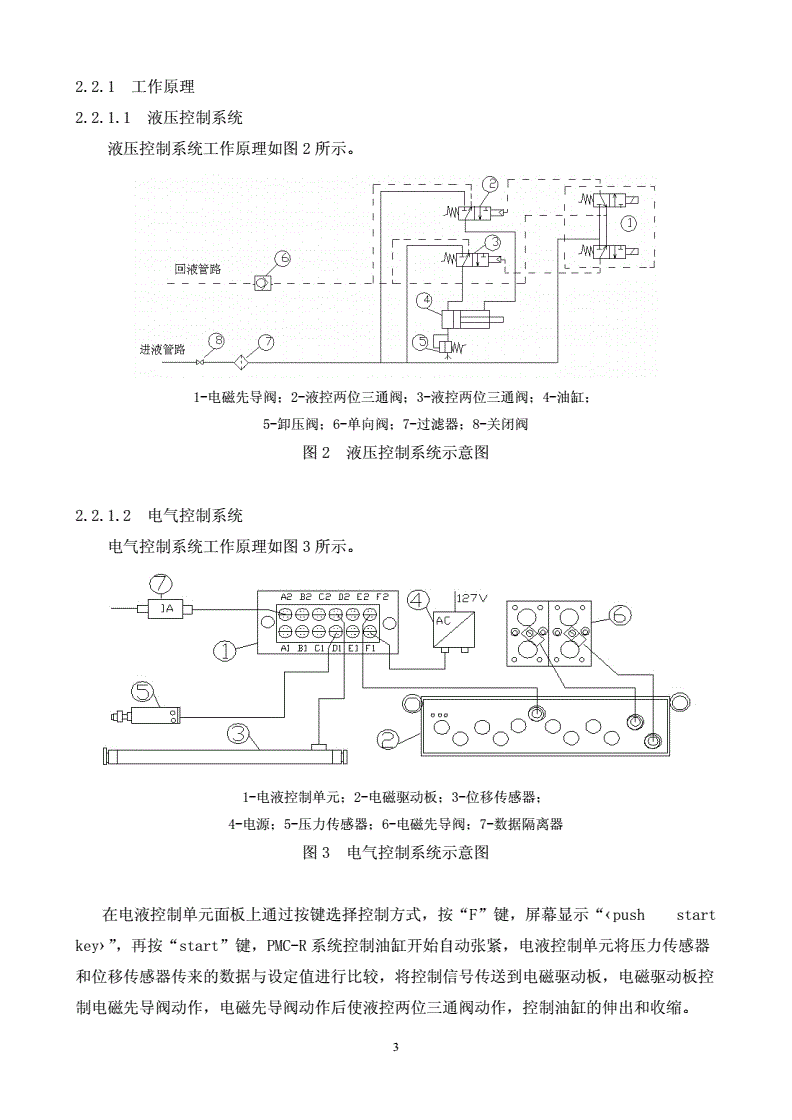 其它工程与建筑机械与表面处理设备与链条怎么接线