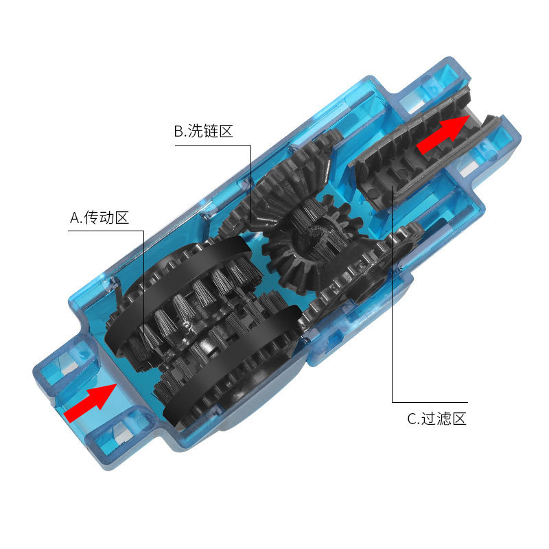 钥匙包与表面处理设备与链条怎么接线