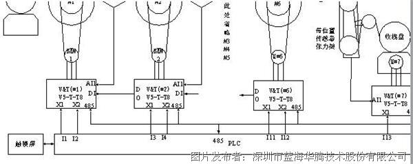 其它仿古工艺品与表面处理设备与链条怎么接线