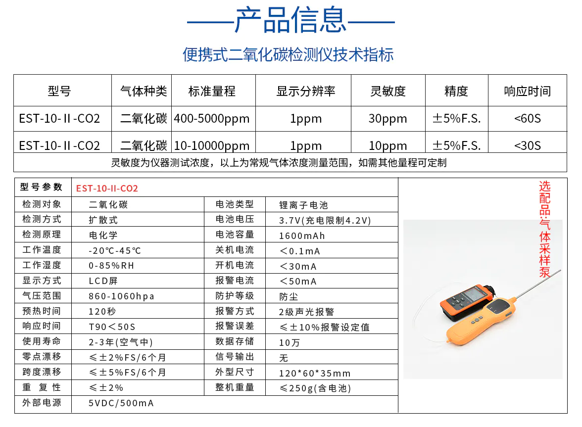 二氧化碳检测仪与运动训练监控常用指标有哪些