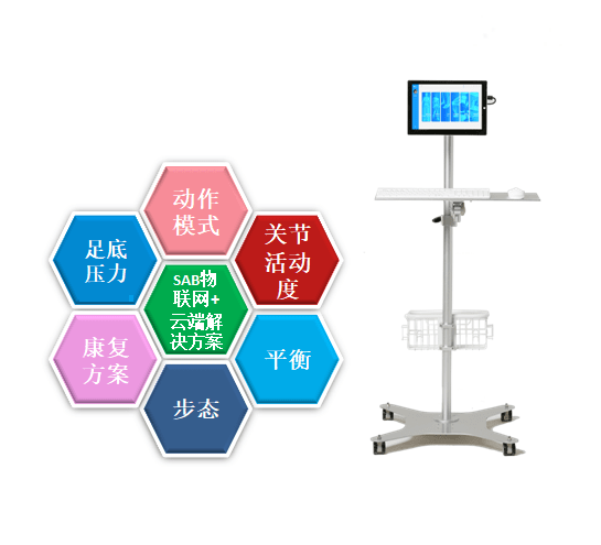 CD架与运动训练监控常用指标有哪些