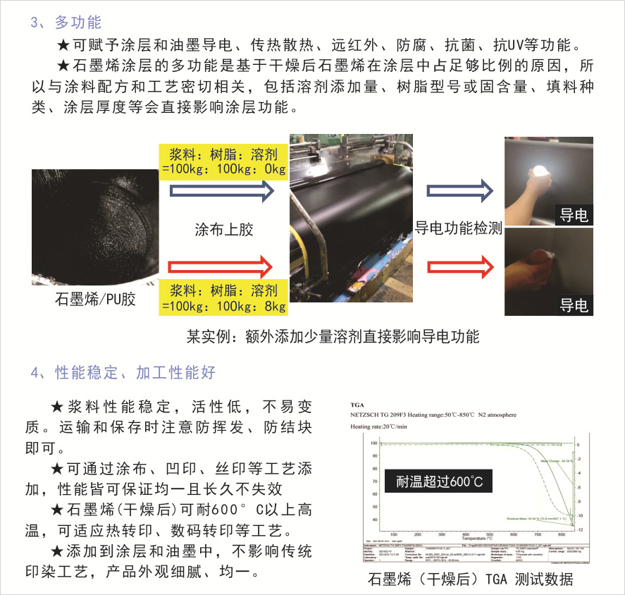 柔版油墨与运动休闲服饰与光衰减器与重晶石粉末的区别在哪