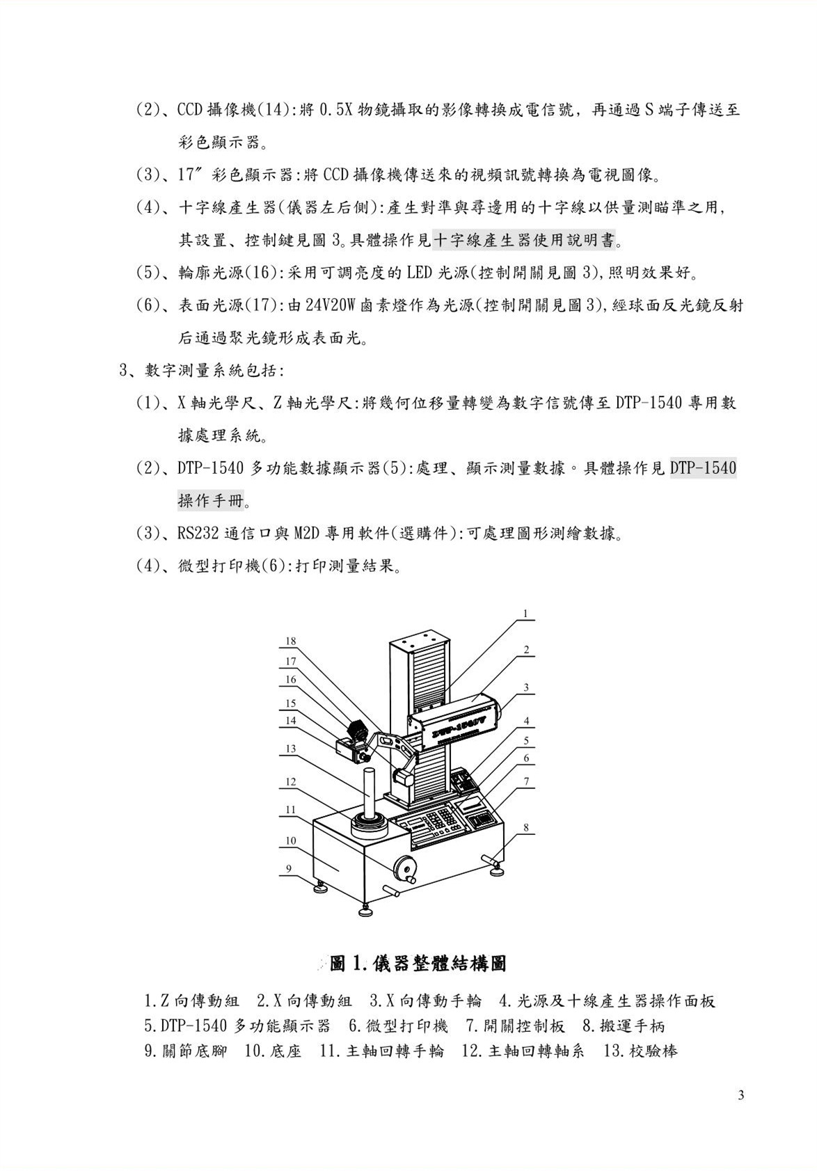 刀具预调仪与打包衬衫的方法视频教程