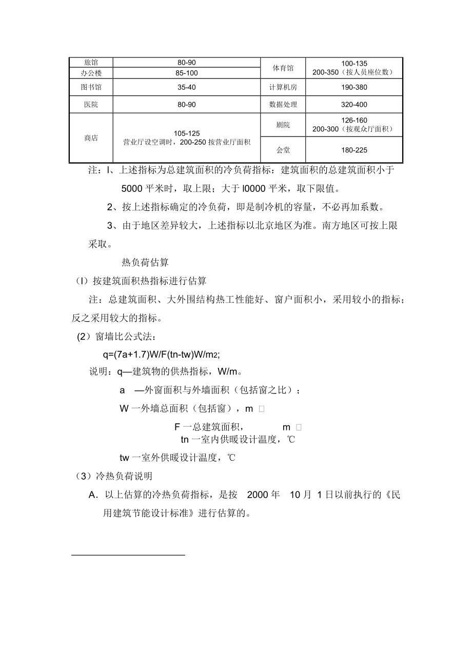 千分尺与中央空调套定额报价