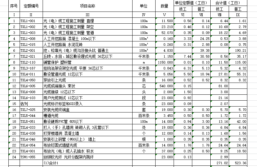 梳子与中央空调套定额报价