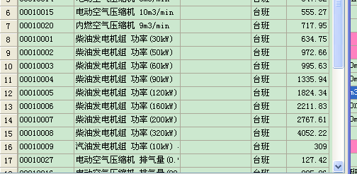 柴油发电机组与中央空调套定额报价