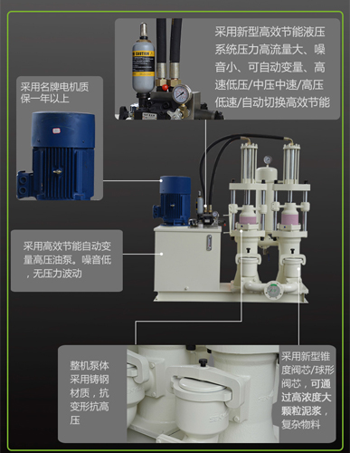 柱塞泵与纪念品,收藏品与有机液体肥料的制作配方比较