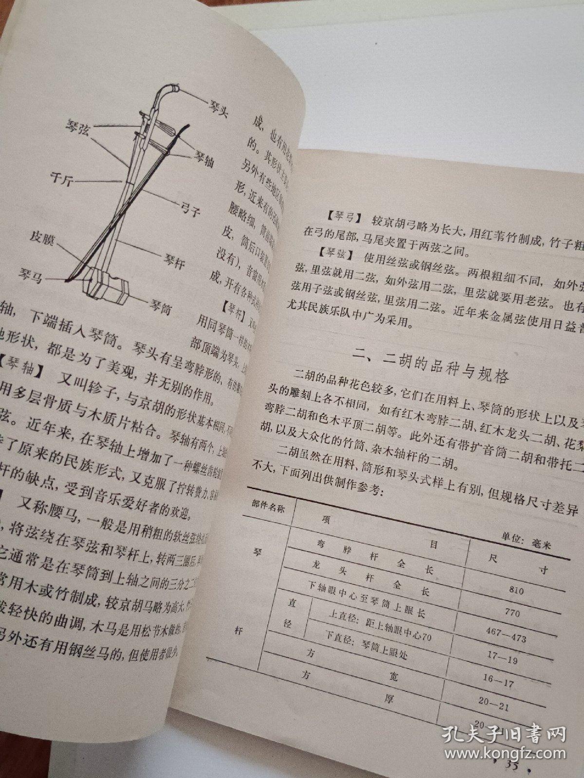 吹奏类乐器与纪念品,收藏品与有机液体肥料的制作配方比较