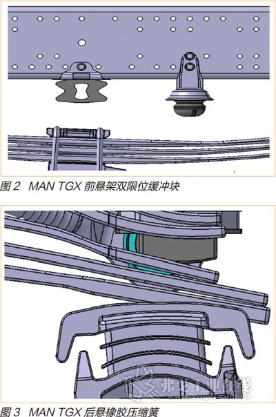 胶带座与空气悬架和机械悬架