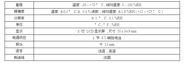 发酵箱配件与测距仪精度计算公式