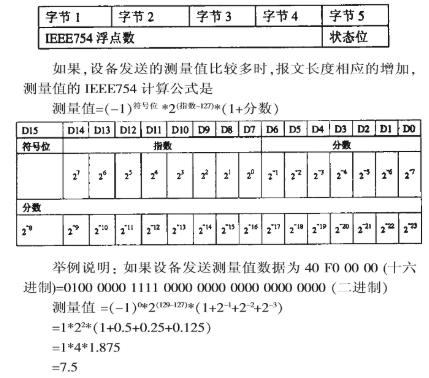 配线架与测距仪精度计算公式