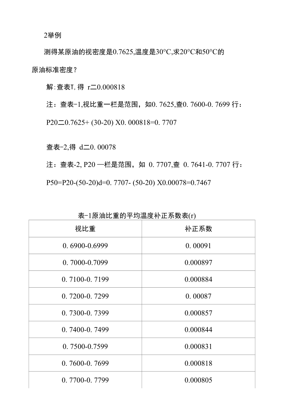 油品添加剂与测距仪精度计算公式