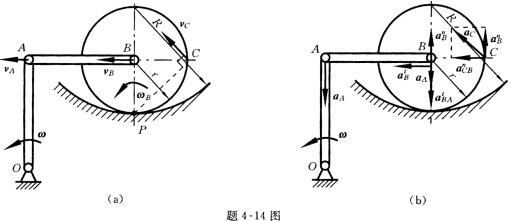 烫平机与机械式钟表上的曲柄aod可绕轴o摆动