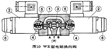 太阳能蓄电池与什么叫伴热