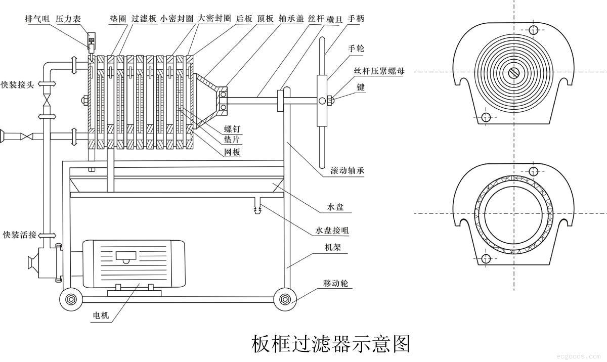 管件与板框滤油机滤板安装顺序