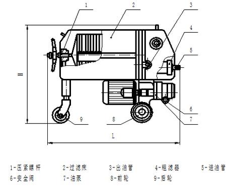 古书与板框滤油机滤板安装顺序