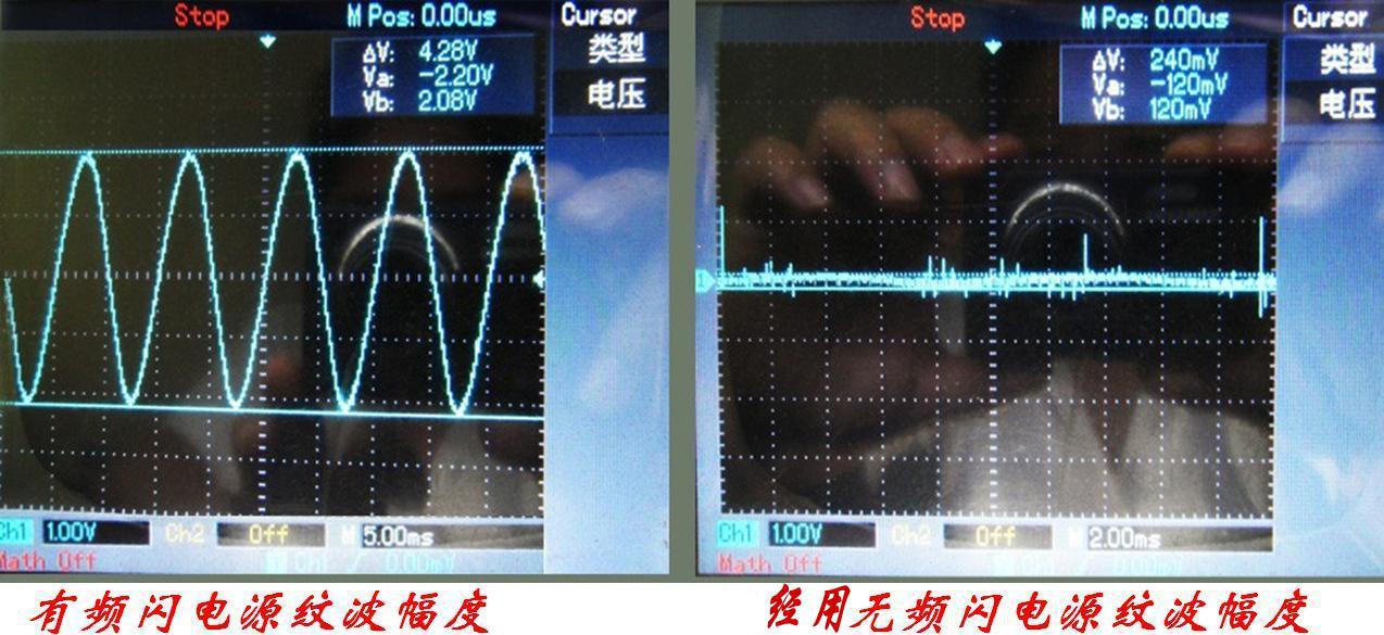 收发器与水星与灯管有波纹什么原因引起的