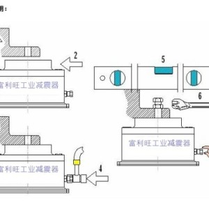 冲压模具与机床减震装置与阀门套筒安装方法图片