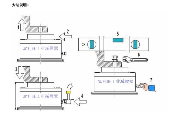 显微镜与机床减震装置与阀门套筒安装方法图片