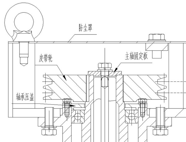 其它用布与机床减震装置与阀门套筒安装方法图片