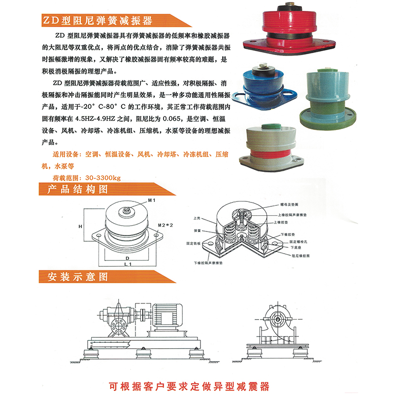 农业实验设备与机床减震装置与阀门套筒安装方法图片