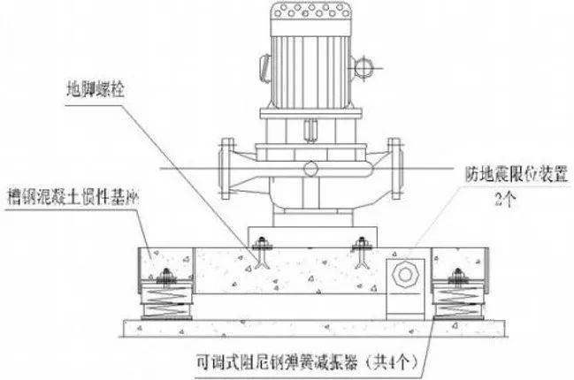 电热水器与机床减震装置与阀门套筒安装方法图片