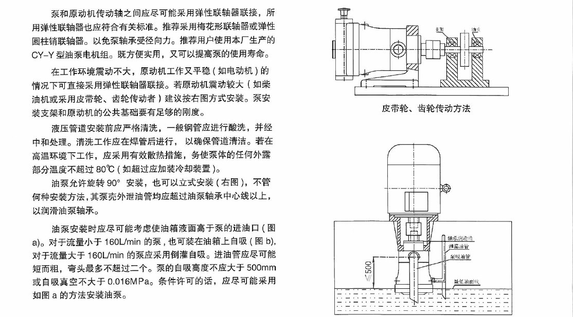 柱塞泵与机床减震装置与阀门套筒安装方法图片