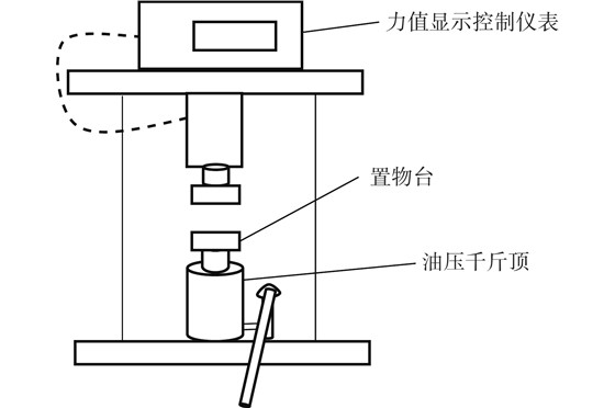 温度校验仪表与机床减震装置与阀门套筒安装方法图片