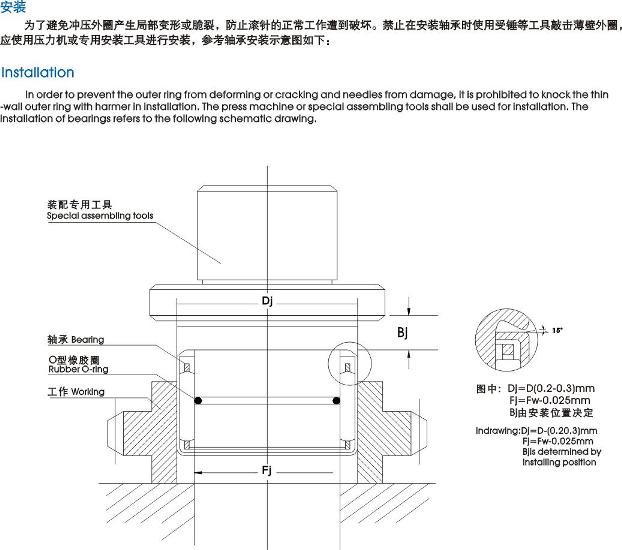 西裤与机床减震装置与阀门套筒安装方法图片