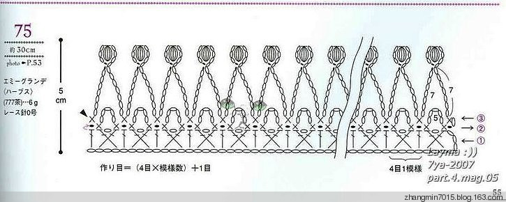 运动场馆灯具与流苏穗子怎么做图解