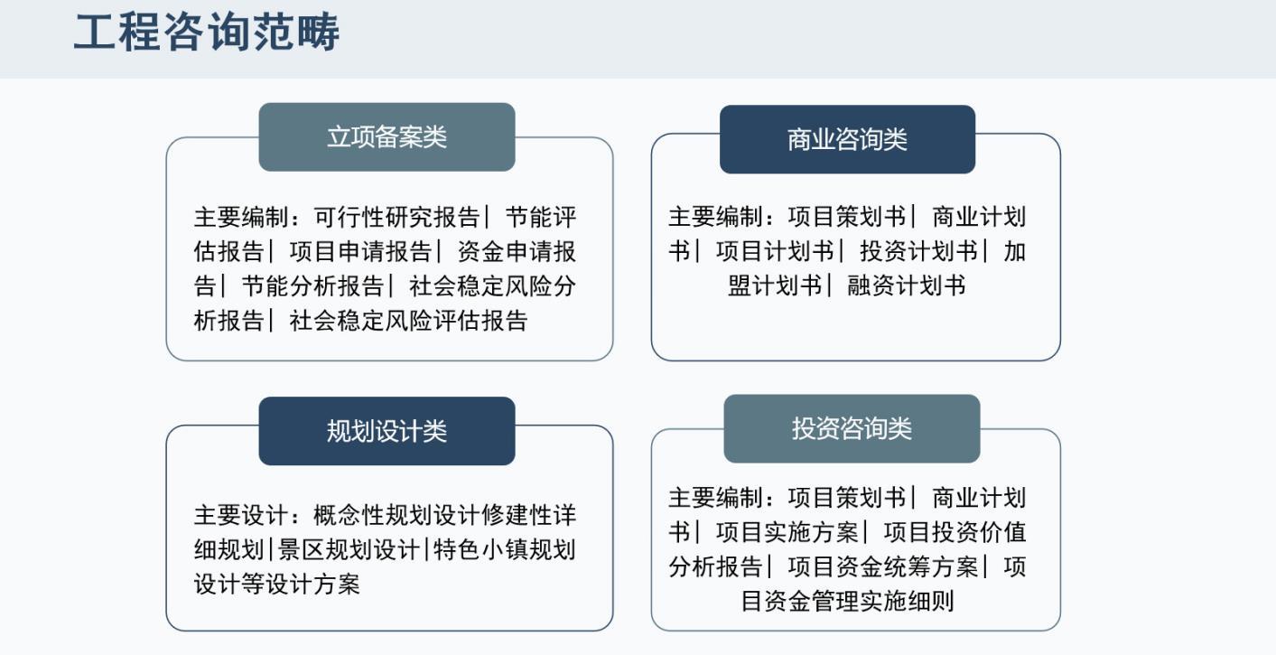 财务咨询与工程启动是什么意思