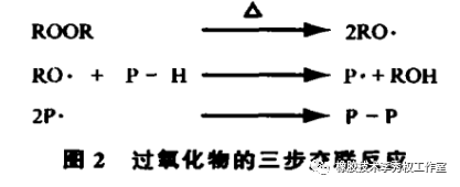 过氧化物与工程启动是什么意思