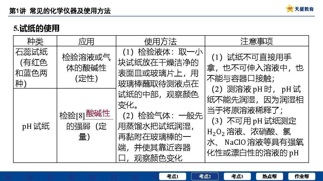 其它量具与烯烃鉴别方法