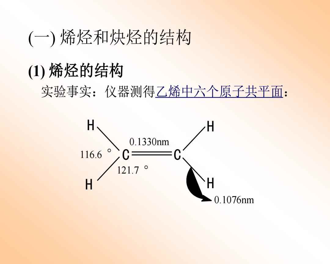 其它量具与烯烃鉴别方法