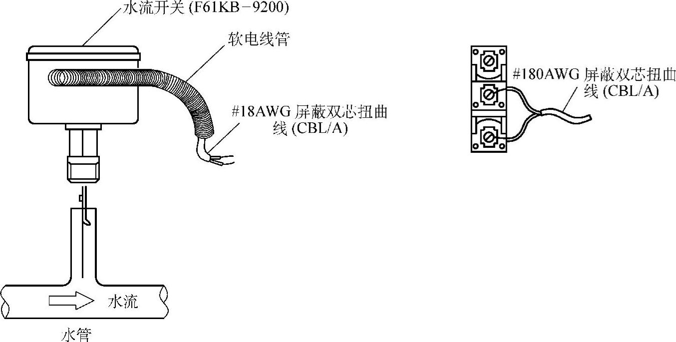 其它清洁用具与水流开关与门磁开关安装方法