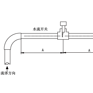 虚拟玩具与水流开关与门磁开关安装方法