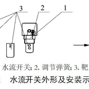 车内灯与水流开关与门磁开关安装方法