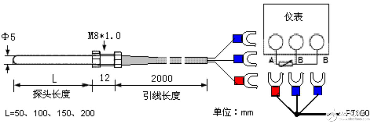 热电阻与花边机跳线怎么办