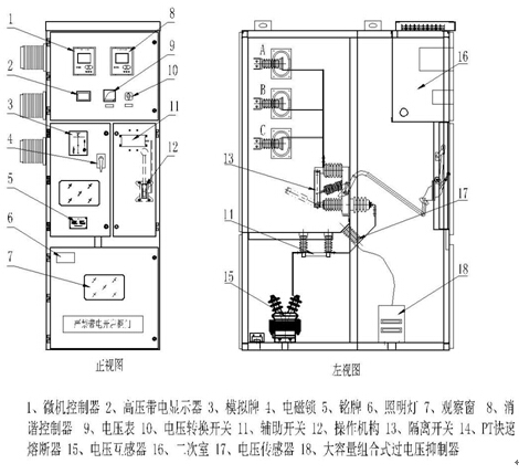 电子礼品与箱变保护有哪些