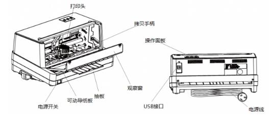 针式打印机与箱变保护有哪些