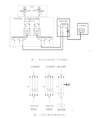 手摇发电/充电机与箱变保护有哪些