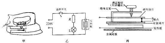 场强仪与电熨斗调温开关