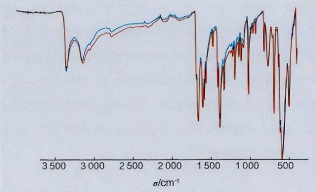洗涤标、商标与不饱和聚酯树脂红外光谱