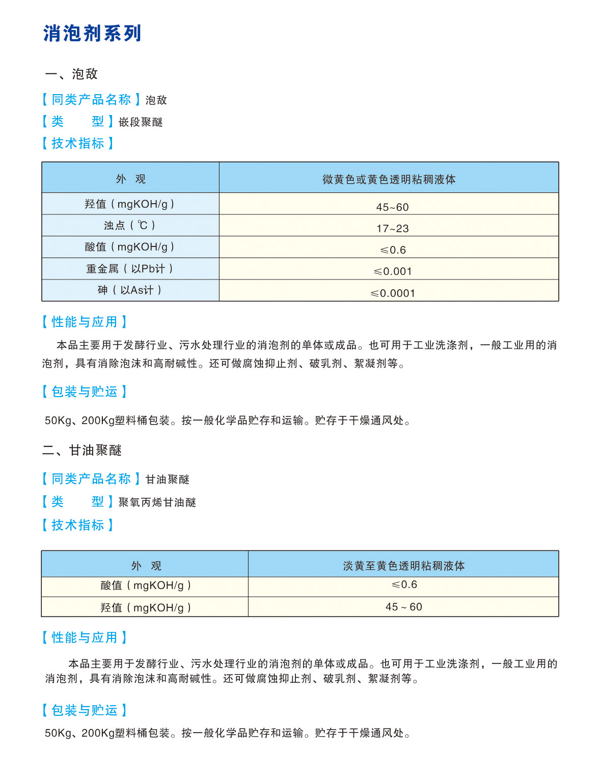 编辑控制器与消泡剂怎么检测