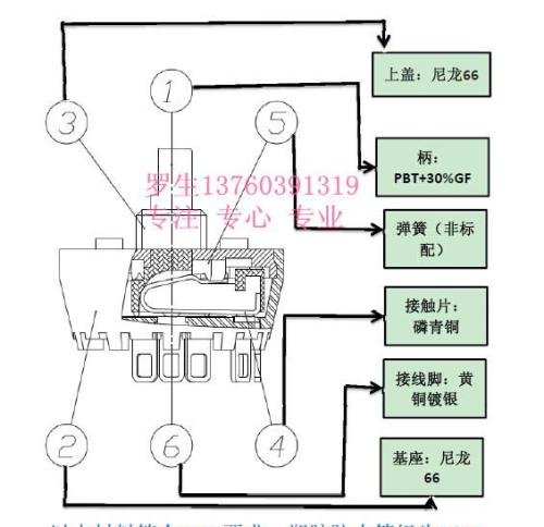 普通电话机与波段开关结构