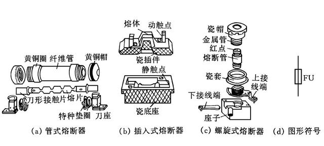 铸造合金与波段开关结构